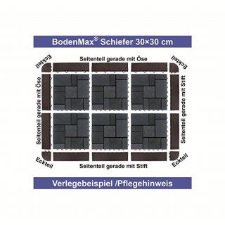 BodenMax Seitenteil fr Schiefer, Quartz, oder Zement Klick Bodenfliesen Terassenplatte Fliesen schwarz (Seitenteil gerade mit Stift 14 Stck)