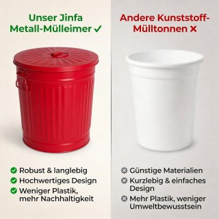 Jinfa Metal Trash Can with handles | 18 Litres | � 29 cm, Height 31.5 cm | Size M | Red