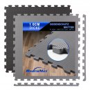 BodenMax Tappeto Protettivo in Gommapiuma Eva - Puzzle a...