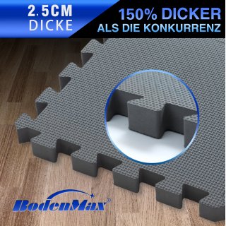 BodenMax Schutzmatten Set 30x30cm mit 25 mm Strke- grau (6 Stck)