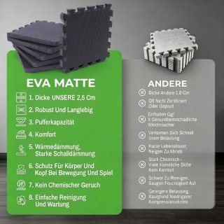 BodenMax� Schutzmatten Set 30x30cm mit25 mm St�rke- schwarz (6 St�ck)