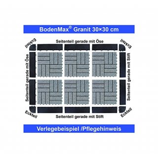 BodenMax Klick Bodenfliesen Set Seitenteil gerade mit se schwarz (14 Stck)