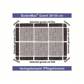 BodenMax Klick Bodenfliesen Set Seitenteil gerade mit se schwarz (14 Stck)