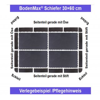 BodenMax ZBD9011-G-C6 Terassenfliesen Seitenteil gerade mit Stift Randstcke Bodenfliesen schwarz (14 Stck)