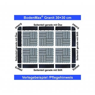 BodenMax® Klick Bodenfliesen Set Seitenteil gerade mit Öse schwarz (14 Stück)