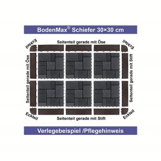 BodenMax® Klick Bodenfliesen Set Seitenteil gerade mit Öse schwarz (14 Stück)