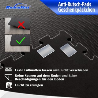 BodenMax Puzzle Matte Fitnessmatte Turnmatte Unterlegmatte Bodenmatte Trainingsmatte Gummimatte | 58x58x2.5 cm schwarz | 18 Stck
