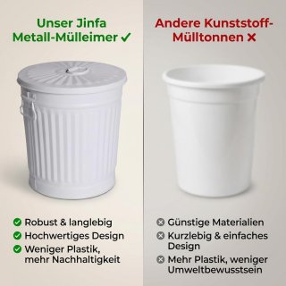Jinfa | Cubo de basura de metal galvanizado con asas y tapa | Blanco Mate | Di�metro � 21,5 cm - Altura 21,5 cm | Capacidad: 7 litros